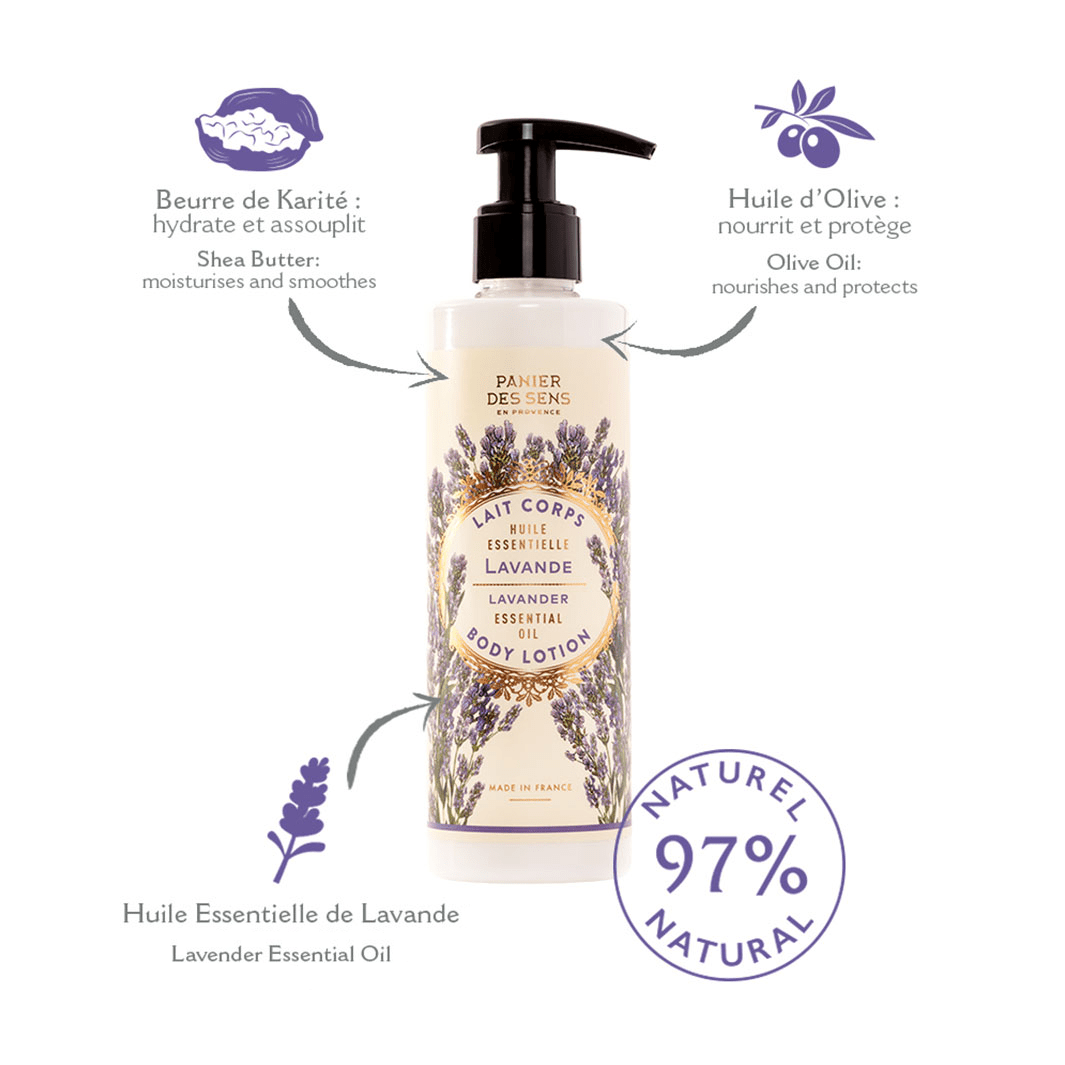 Body Lotion Lavender